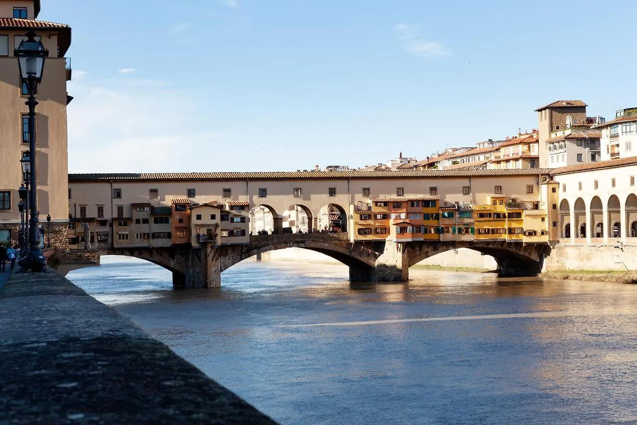 Ponte Vecchio Luxury Penthouse location